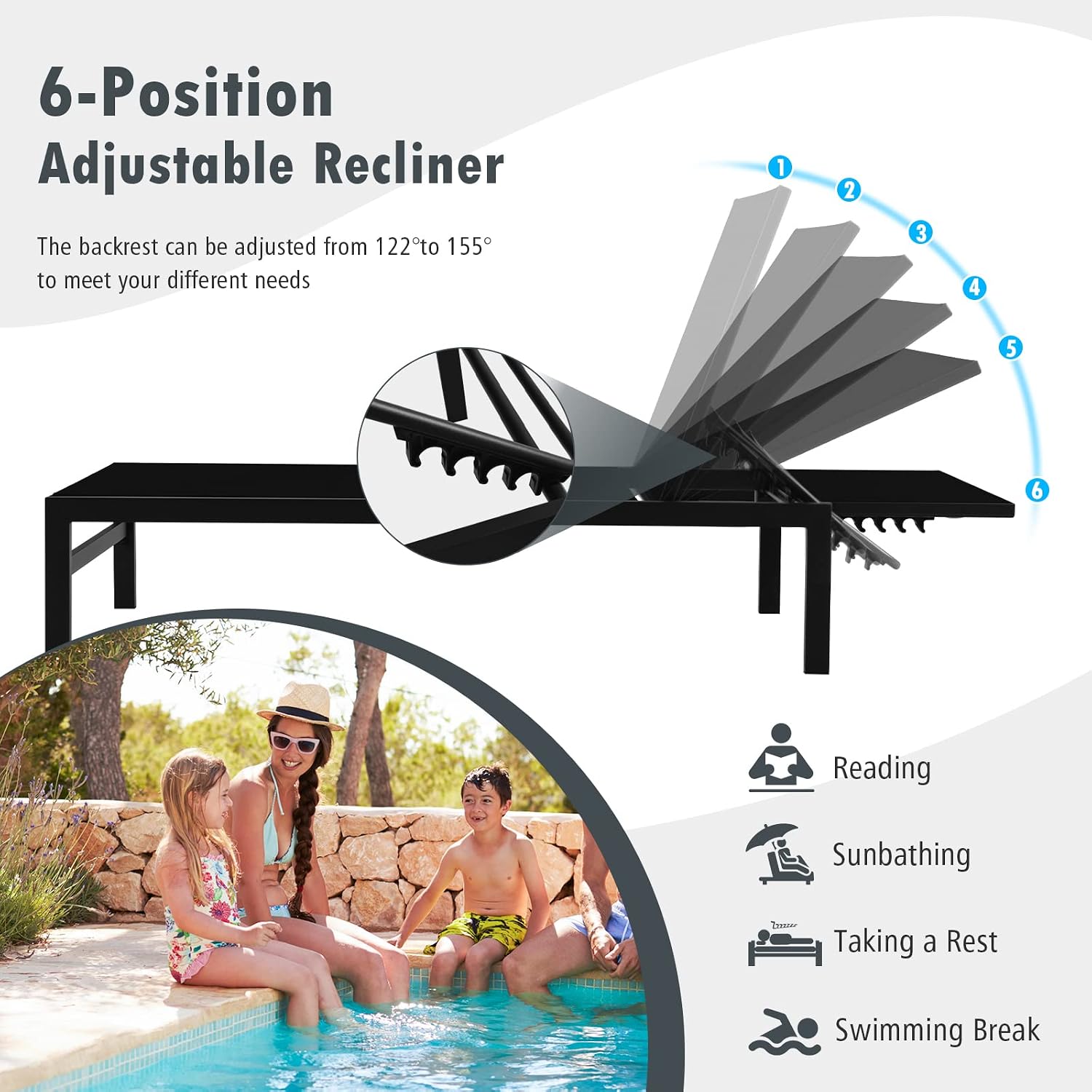 パティオ用リクライニングチェアセット2脚、屋外用リクライニン - Outdoor Furniture Recliner Set のレビューと価格