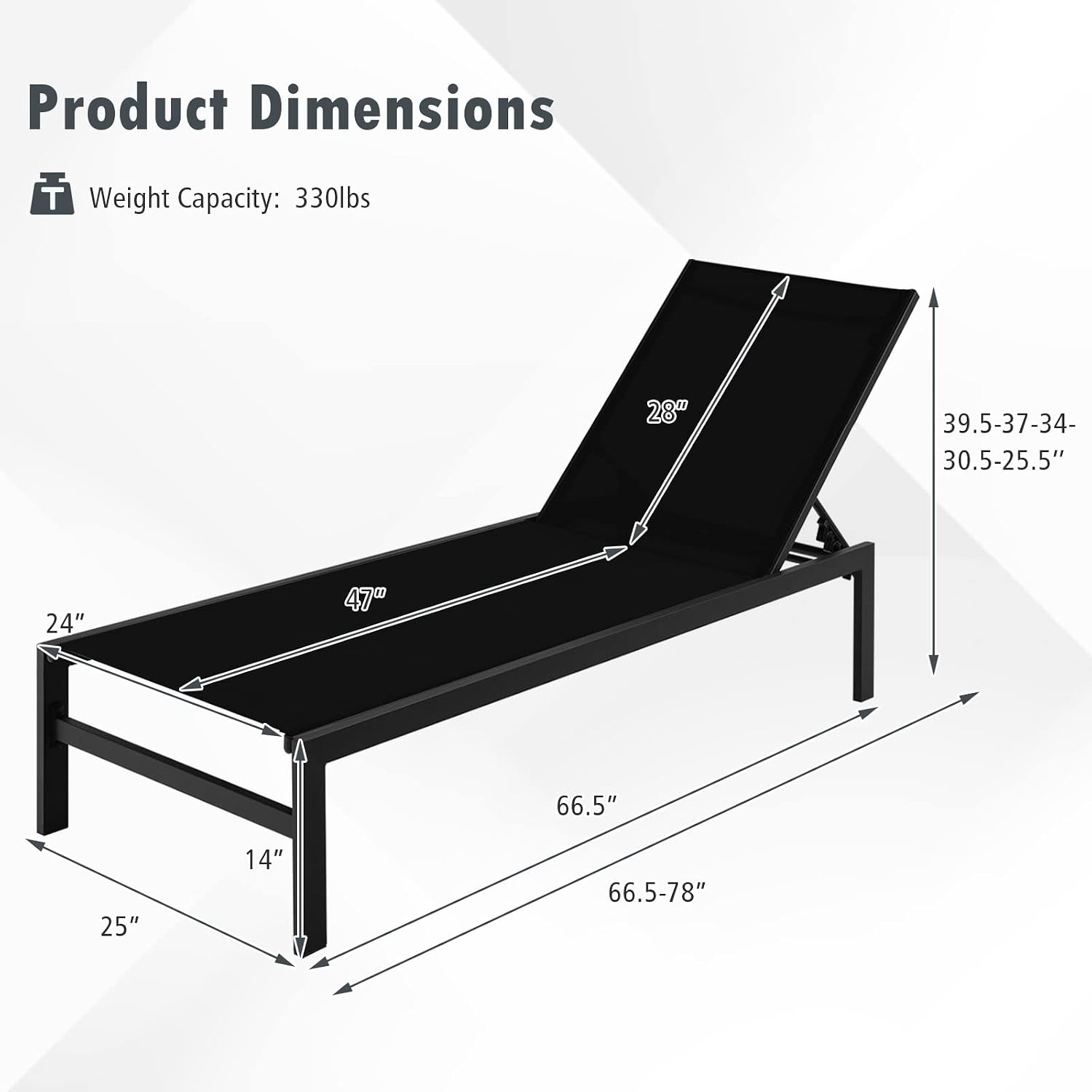 パティオ用リクライニングチェアセット2脚、屋外用リクライニン - Outdoor Furniture Recliner Set のレビューと価格